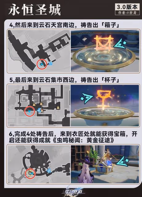 《崩壞：星穹鐵道》翁法羅斯預言謎題攻略