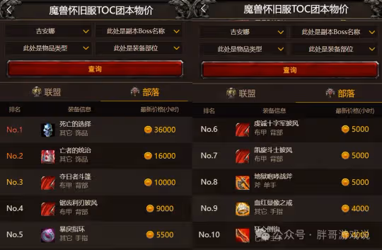 魔獸世界WLK懷舊服：國服官方發布 TOC裝備指導價