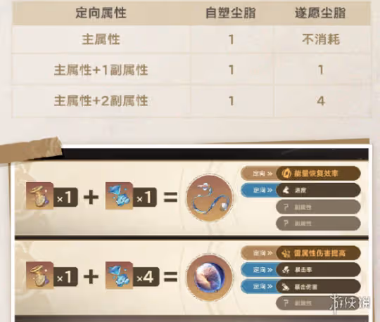 崩壞星穹鐵道3.0前瞻直播開啟時間
