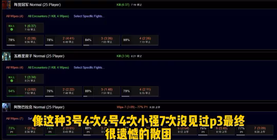 懷舊服TOC首日真實數據 難度太不適應大量團隊滅到散