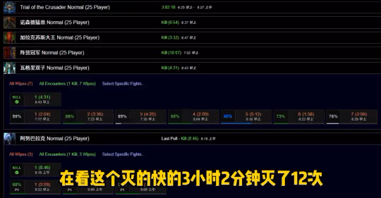 懷舊服TOC首日真實數據 難度太不適應大量團隊滅到散