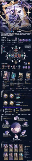 【V3.0攻略】「大黑塔」丨全方位·一圖流丨角色解析攻略