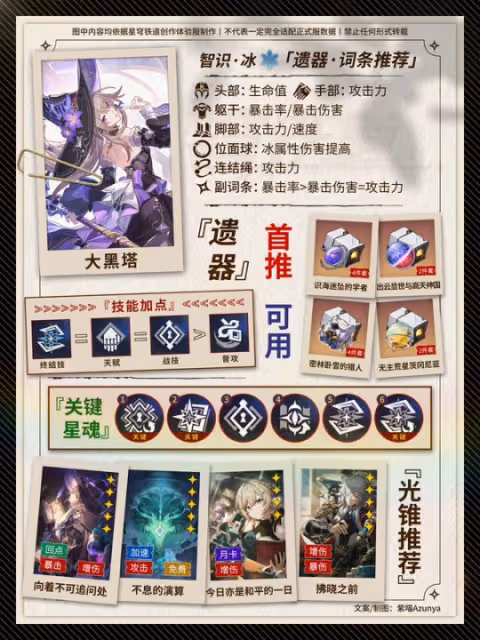 【V3.0攻略】大黑塔丨全方位攻略丨機制/培養/配隊/前景
