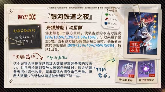 【V3.0攻略】大黑塔丨全方位攻略丨機制/培養/配隊/前景