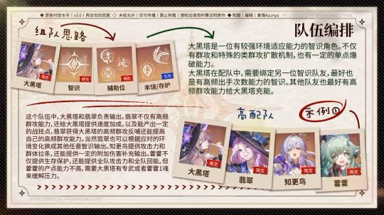 【V3.0攻略】大黑塔丨全方位攻略丨機制/培養/配隊/前景