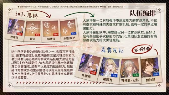 【V3.0攻略】大黑塔丨全方位攻略丨機制/培養/配隊/前景