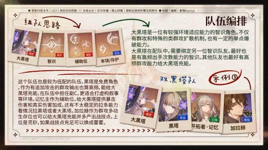【V3.0攻略】大黑塔丨全方位攻略丨機制/培養/配隊/前景