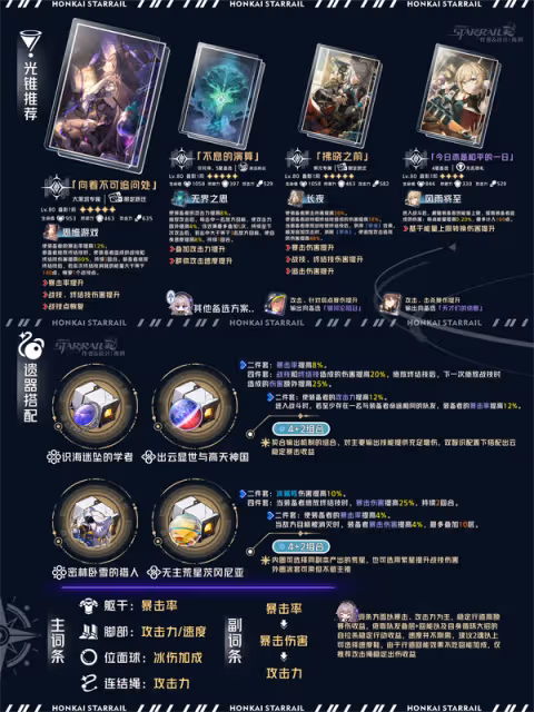 【V3.0攻略】「大黑塔」丨全方位·一圖流丨角色解析攻略