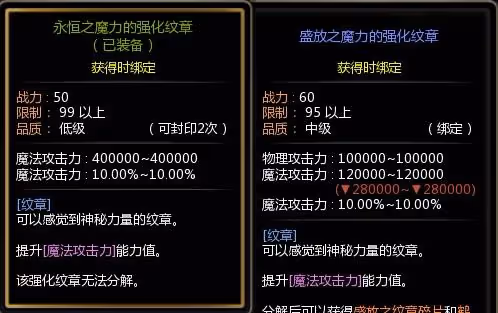 《龍之谷》角色養成指南
