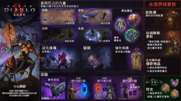 《暗黑破壞神4》第七賽季失落的能力一覽
