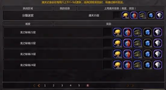 《龍之谷》前期金幣獲取教學