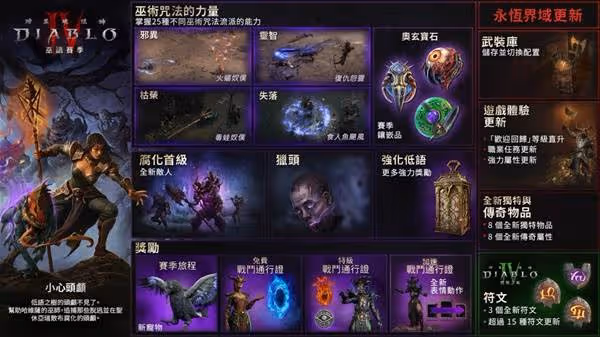 《暗黑破壞神4》第七賽季新玩法與功能一覽