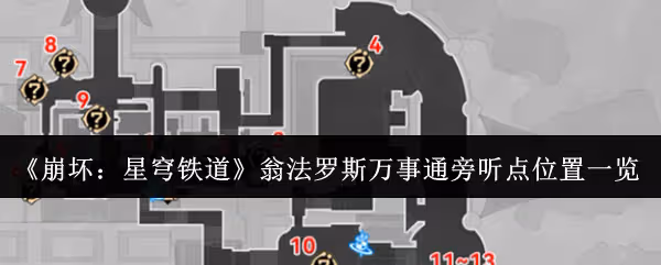 崩壞星穹鐵道翁法羅斯萬事通旁聽點位置在哪裡-翁法羅斯萬事通旁聽點位置一覽
