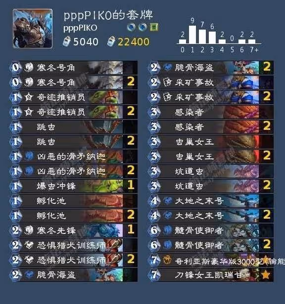 《爐石傳說》藍藍綠異蟲DK卡組分享
