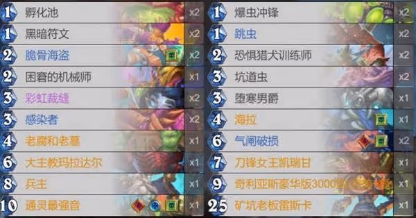 《爐石傳說》異蟲彩DK卡組代碼分享