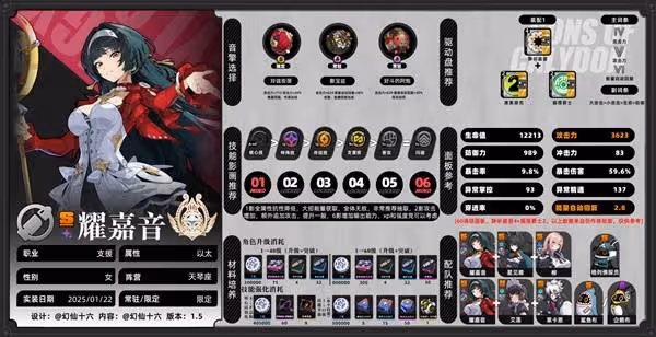 《絕區零》耀嘉音一圖流培養指南