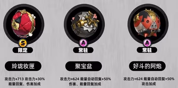 《絕區零》耀嘉音一圖流培養指南