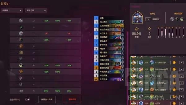 《爐石傳說》過療星靈牧卡組分享