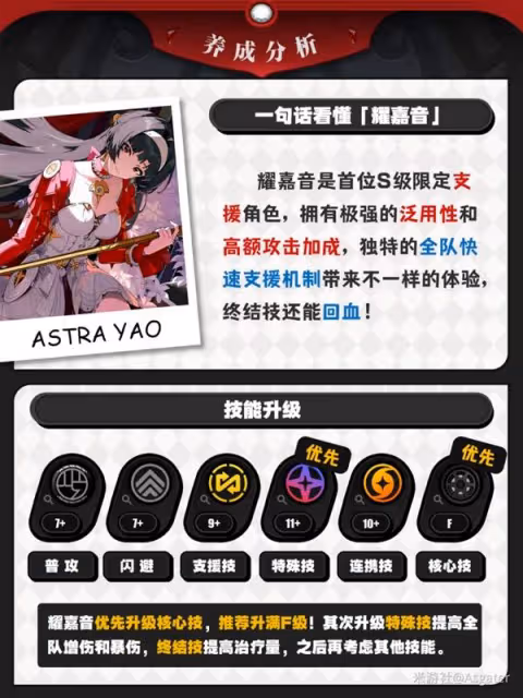《絕區零》耀嘉音全面養成攻略