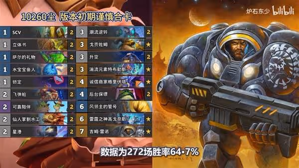 《爐石傳說》星際迷你包首日高勝率卡組分享