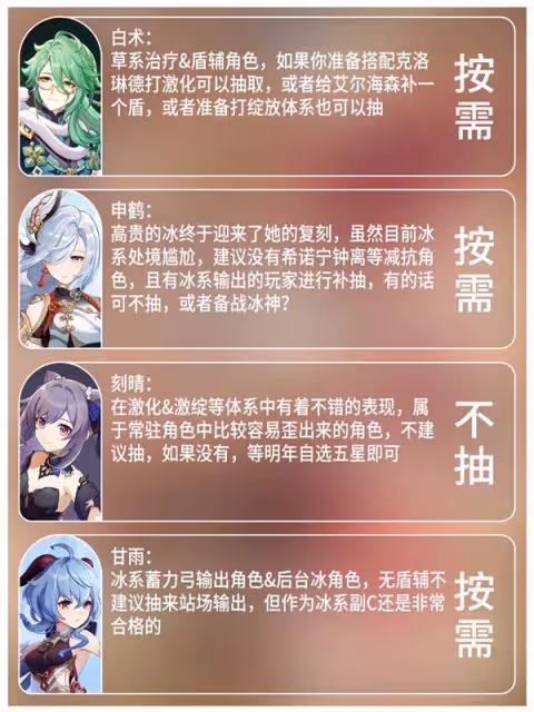 《原神》5.3海燈節璃月混池抽取建議