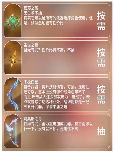《原神》5.3海燈節璃月混池抽取建議