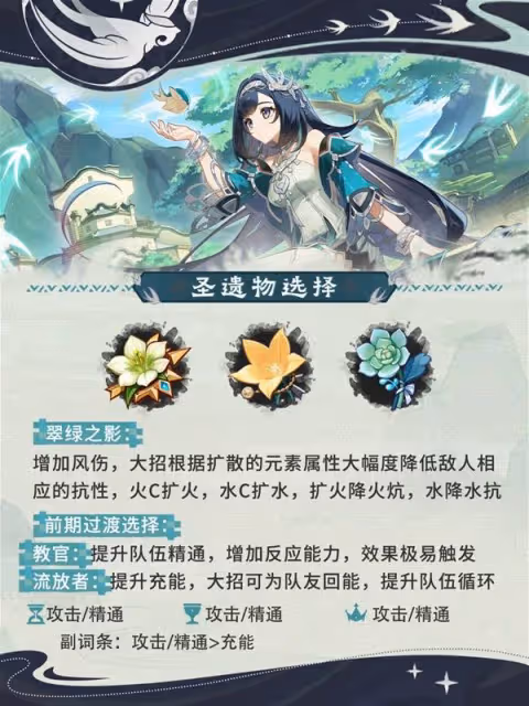 《原神》藍硯聖遺物、武器選擇與配隊攻略