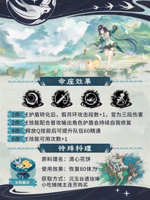 《原神》藍硯聖遺物、武器選擇與配隊攻略