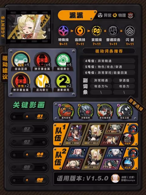 《絕區零》1.5版本全角色培養攻略
