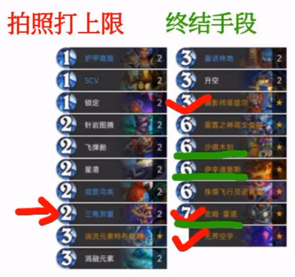 《爐石傳說》拍照星艦薩卡組與玩法攻略