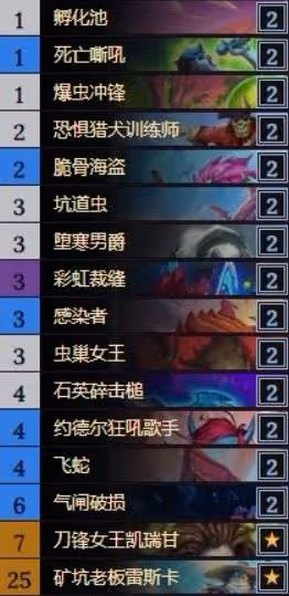 《爐石傳說》異蟲彩DK卡組分享
