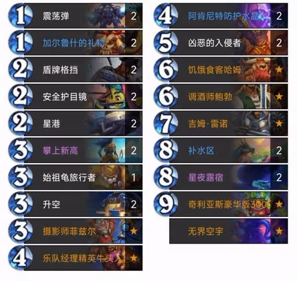《爐石傳說》星艦戰卡組分享
