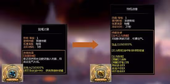 《龍之谷》回歸玩家追趕攻略