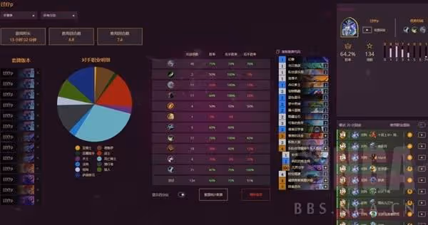 《爐石傳說》過療星靈OTK牧構築分享
