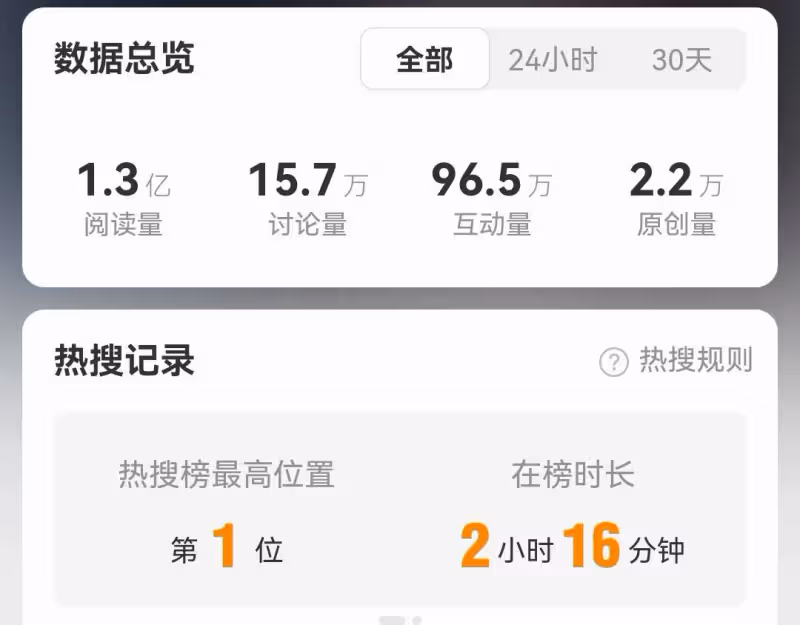消失的內娛天才演員,回來了