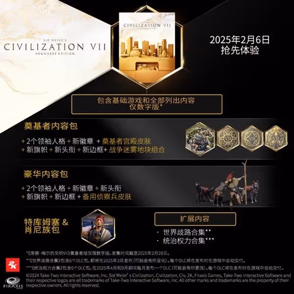 《文明7》購買指南