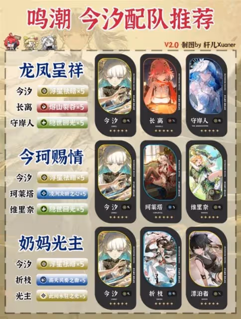 《鳴潮》2.0今汐配隊推薦
