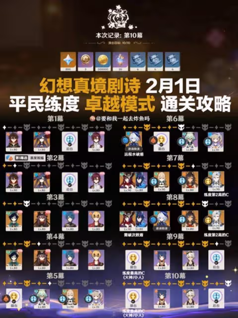 《原神》2月幻想真境劇詩打法參考