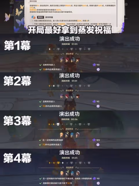 《原神》2月幻想真境劇詩打法參考