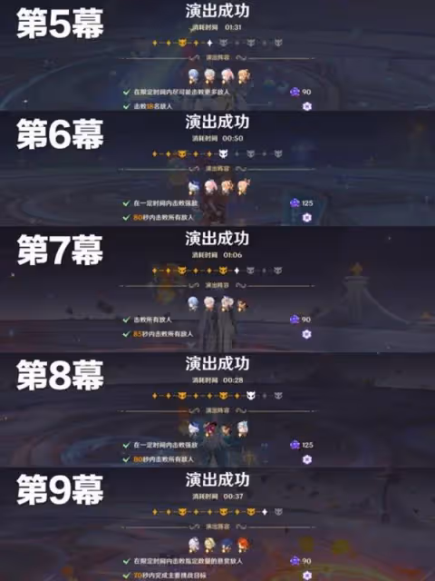《原神》2月幻想真境劇詩打法參考