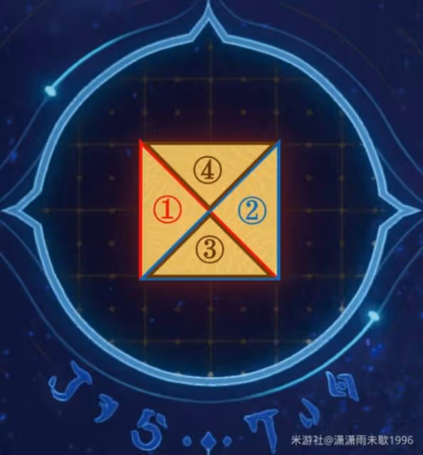 《崩壞:星穹鐵道》地宮迷蹤全解謎指南