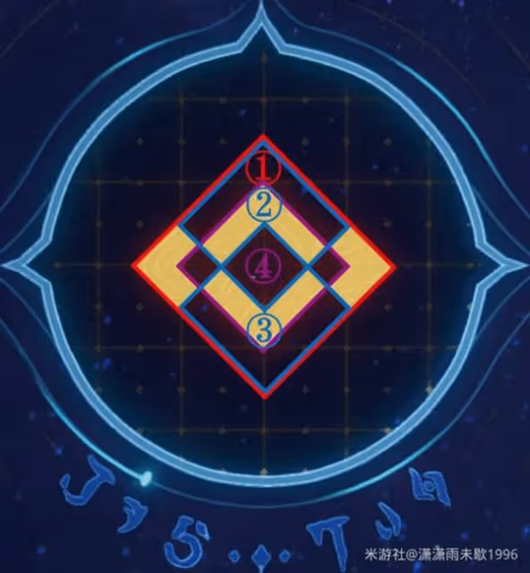 《崩壞:星穹鐵道》地宮迷蹤全解謎指南