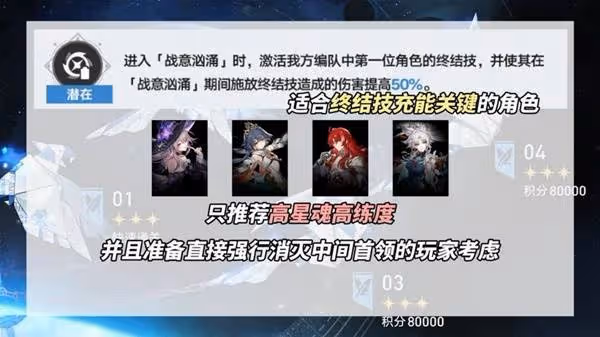 《崩壞:星穹鐵道》3.0虛構打法指南