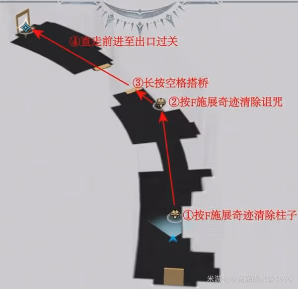 《星穹鐵道》地宮迷蹤歐洛尼斯奇蹟解謎教學