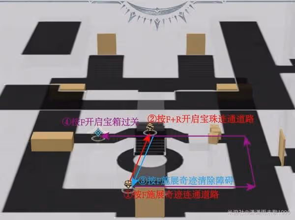 《星穹鐵道》地宮迷蹤歐洛尼斯奇蹟解謎教學