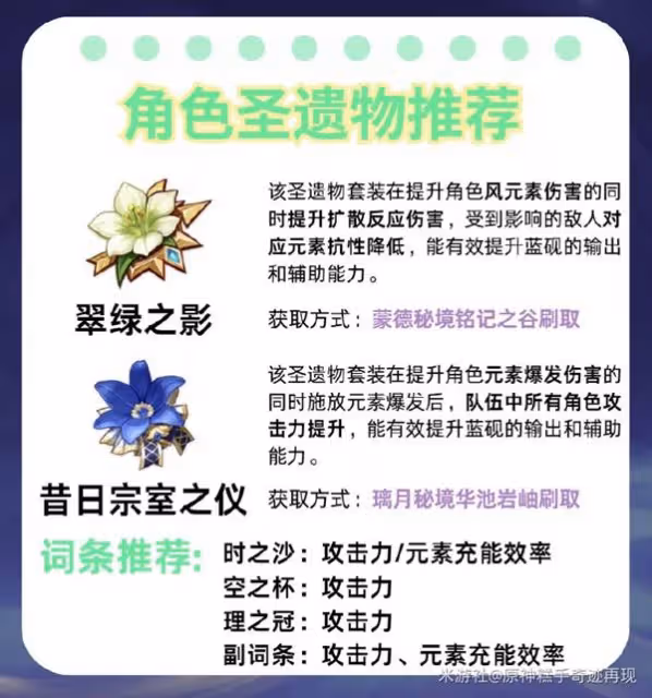 《原神》藍硯裝備選擇及配隊推薦