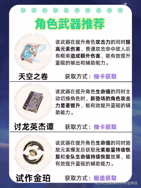 《原神》藍硯裝備選擇及配隊推薦