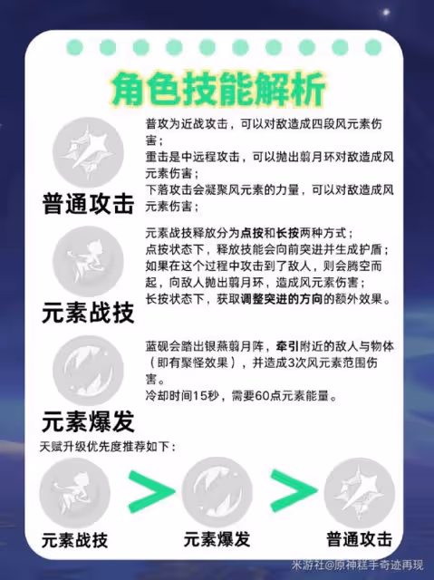 《原神》藍硯裝備選擇及配隊推薦