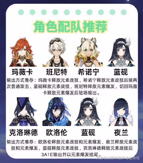 《原神》藍硯裝備選擇及配隊推薦