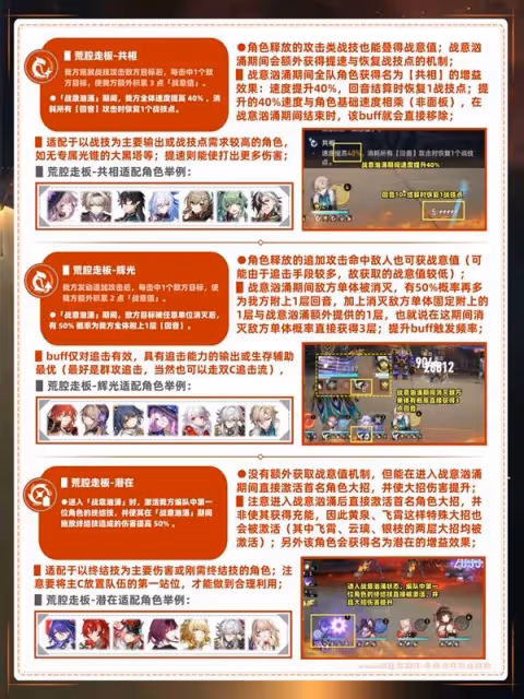 《崩壞:星穹鐵道》3.0虛構敘事通關攻略